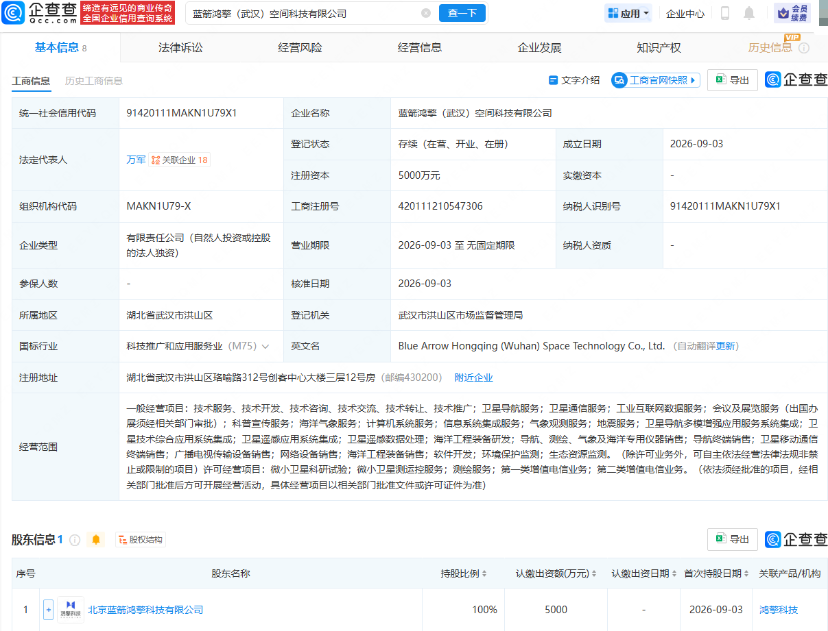 古东管家