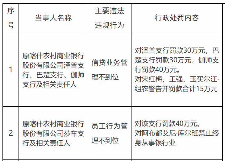 古东管家