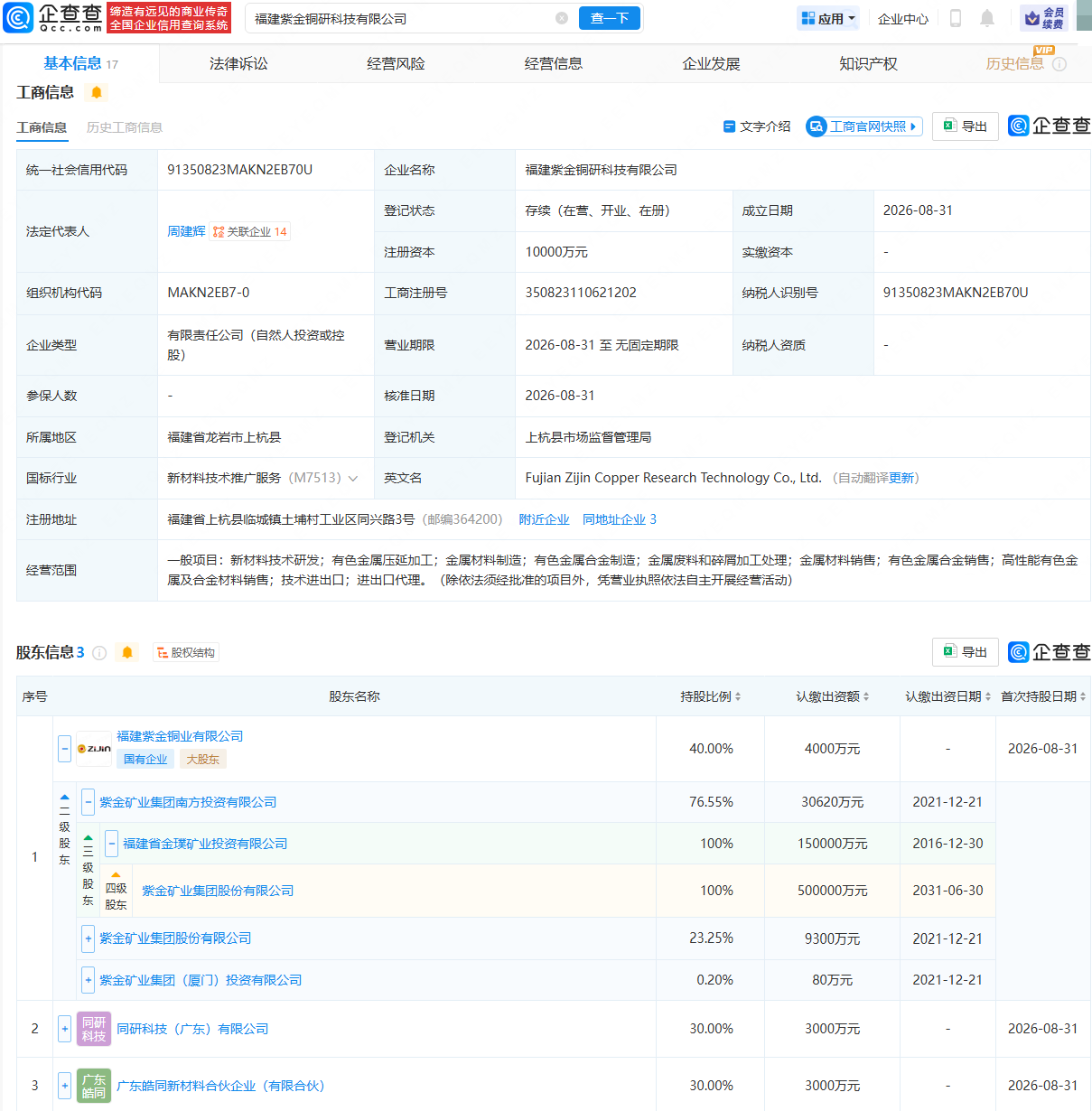 古东管家