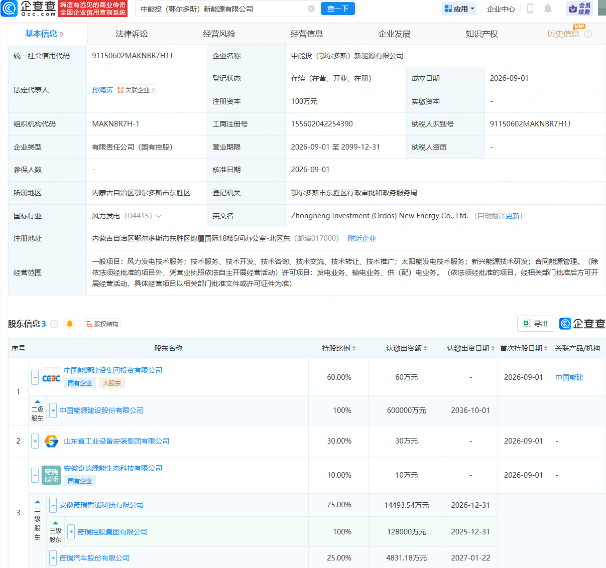 中国能建、奇瑞等成立新能源公司