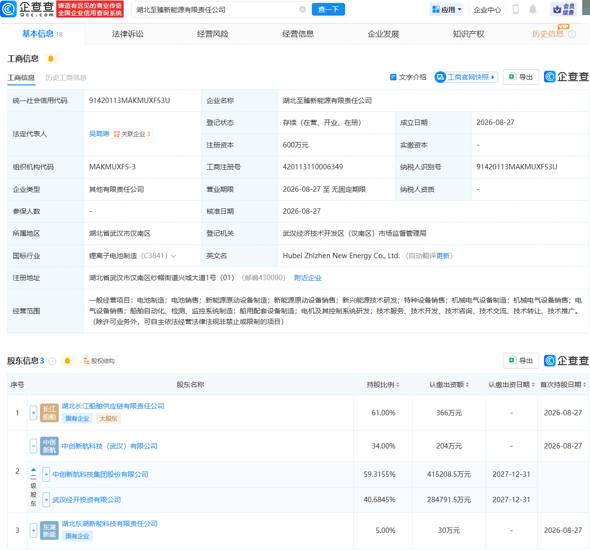 古东管家