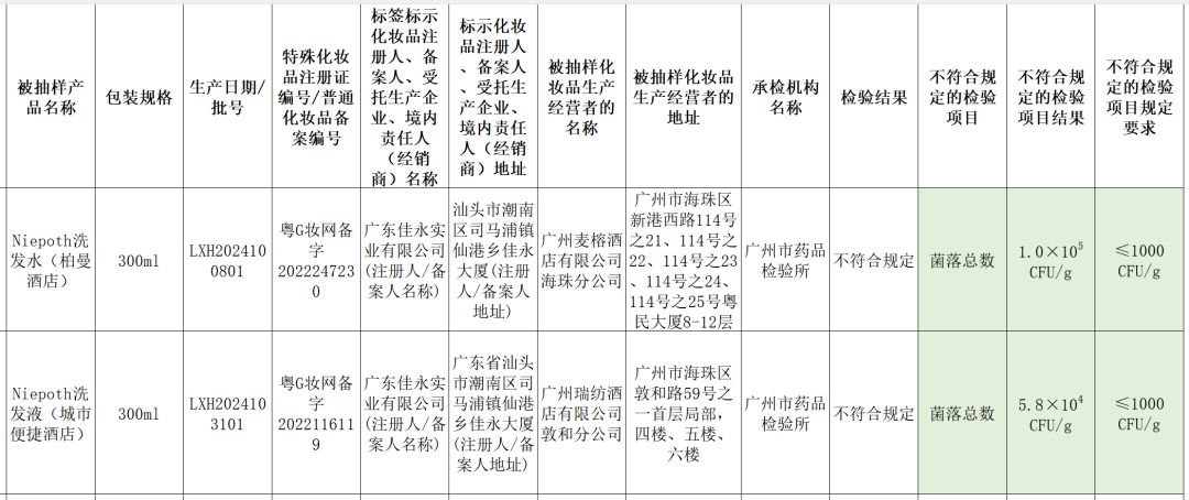 古东管家