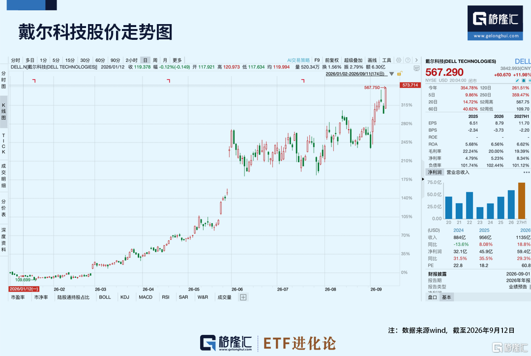大空头突然平仓,认输了?