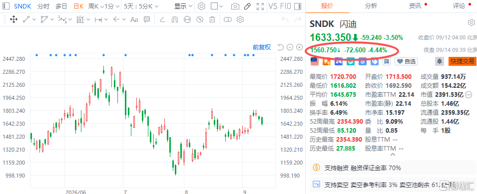 美股AI突然跳水!硅谷巨头集体“踩刹车”,到底怎么看?