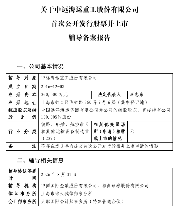 IPO| 央企造船巨头中远海运重工启动上市辅导