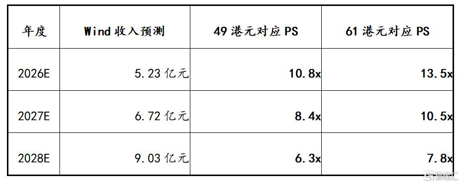 星环科技H股招股中:中国领先的AI基础设施软件提供商,18C规则下首家赴港上市A股企业