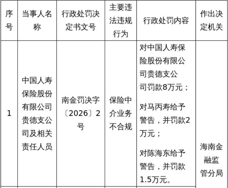 古东管家