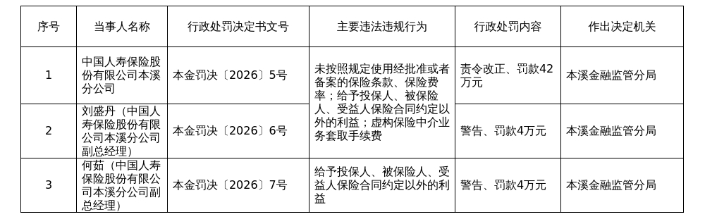古东管家