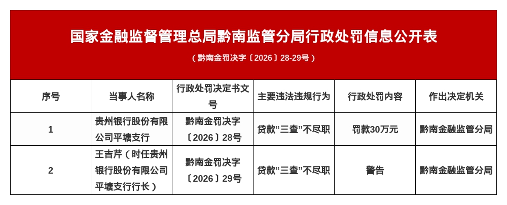 古东管家