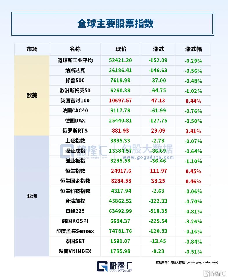 24小时环球政经要闻 | 9月15日