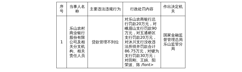 古东管家