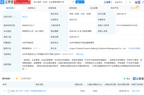 灵心巧手在北京成立追梦企业管理公司