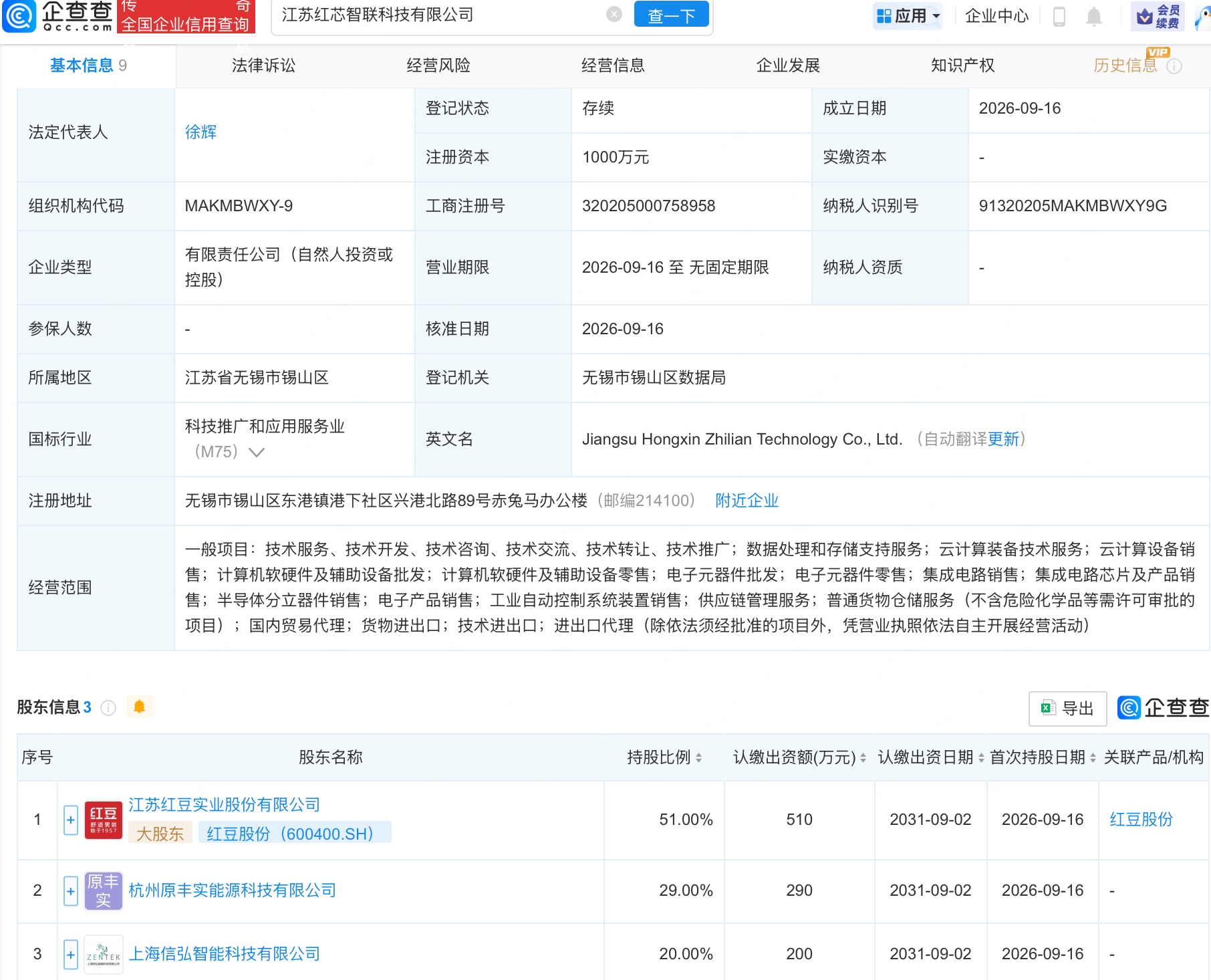 红豆股份等成立红芯智联科技公司