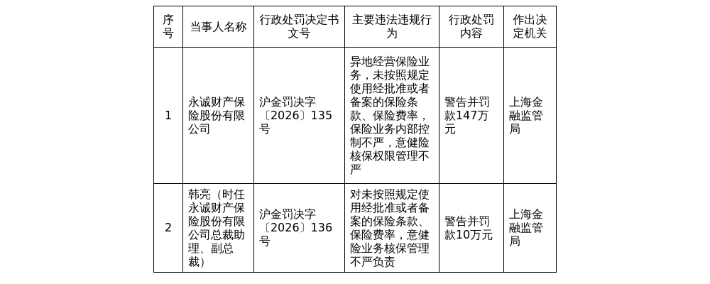 古东管家