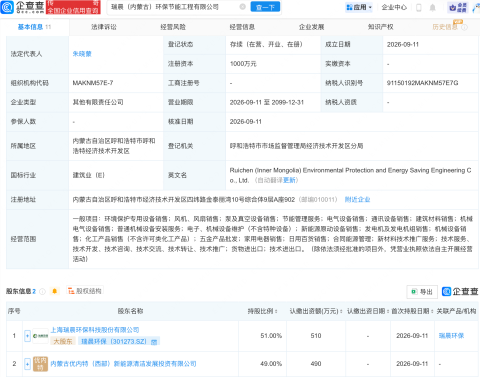 瑞晨环保等在内蒙古成立环保节能工程公司
