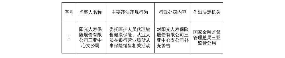 古东管家