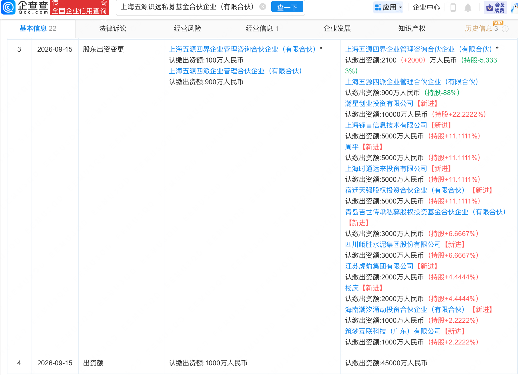 古东管家