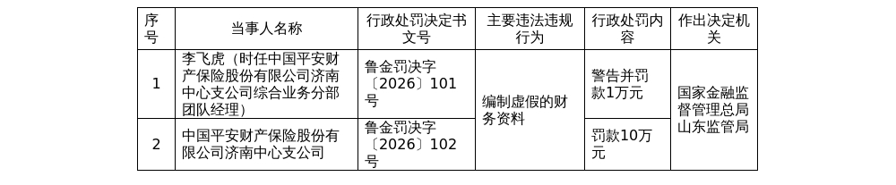 古东管家