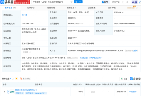 华茂股份成立科技发展公司，含生物基材料业务