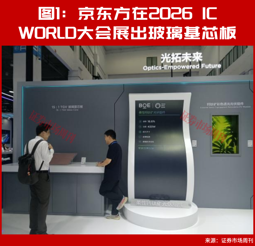 直击IC WORLD大会:京东方、北方华创这些成果值得关注!