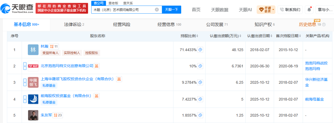 泡泡玛特没有投资晚晚女装,但品牌已逆势卖了一千万