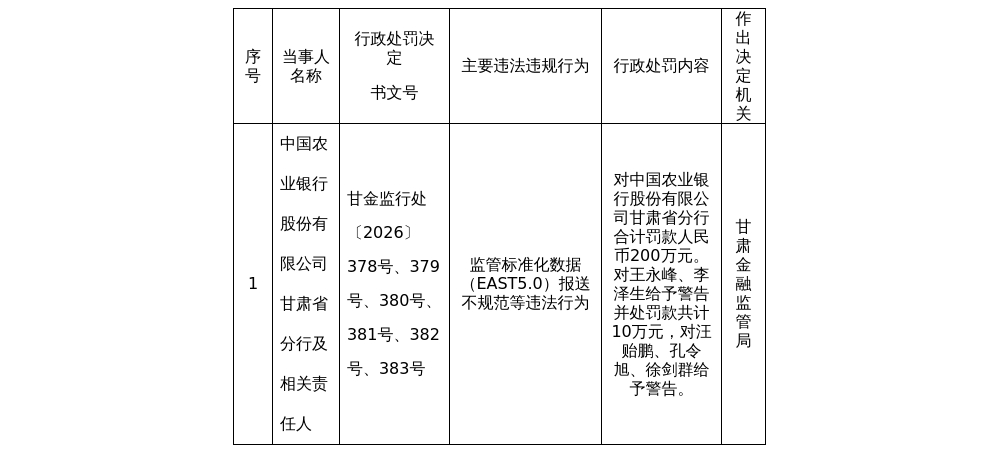 古东管家