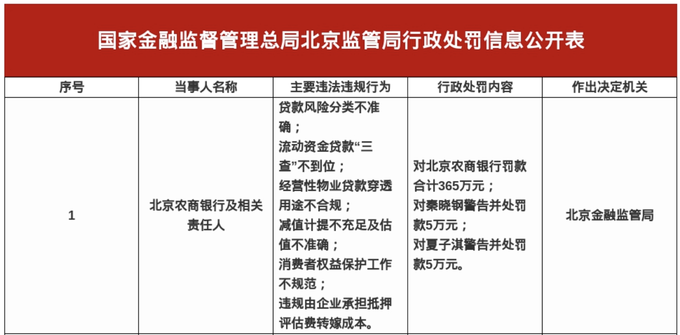 古东管家