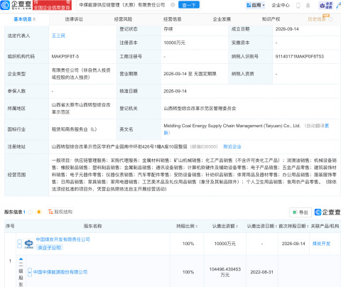 中煤能源在太原成立供应链管理公司