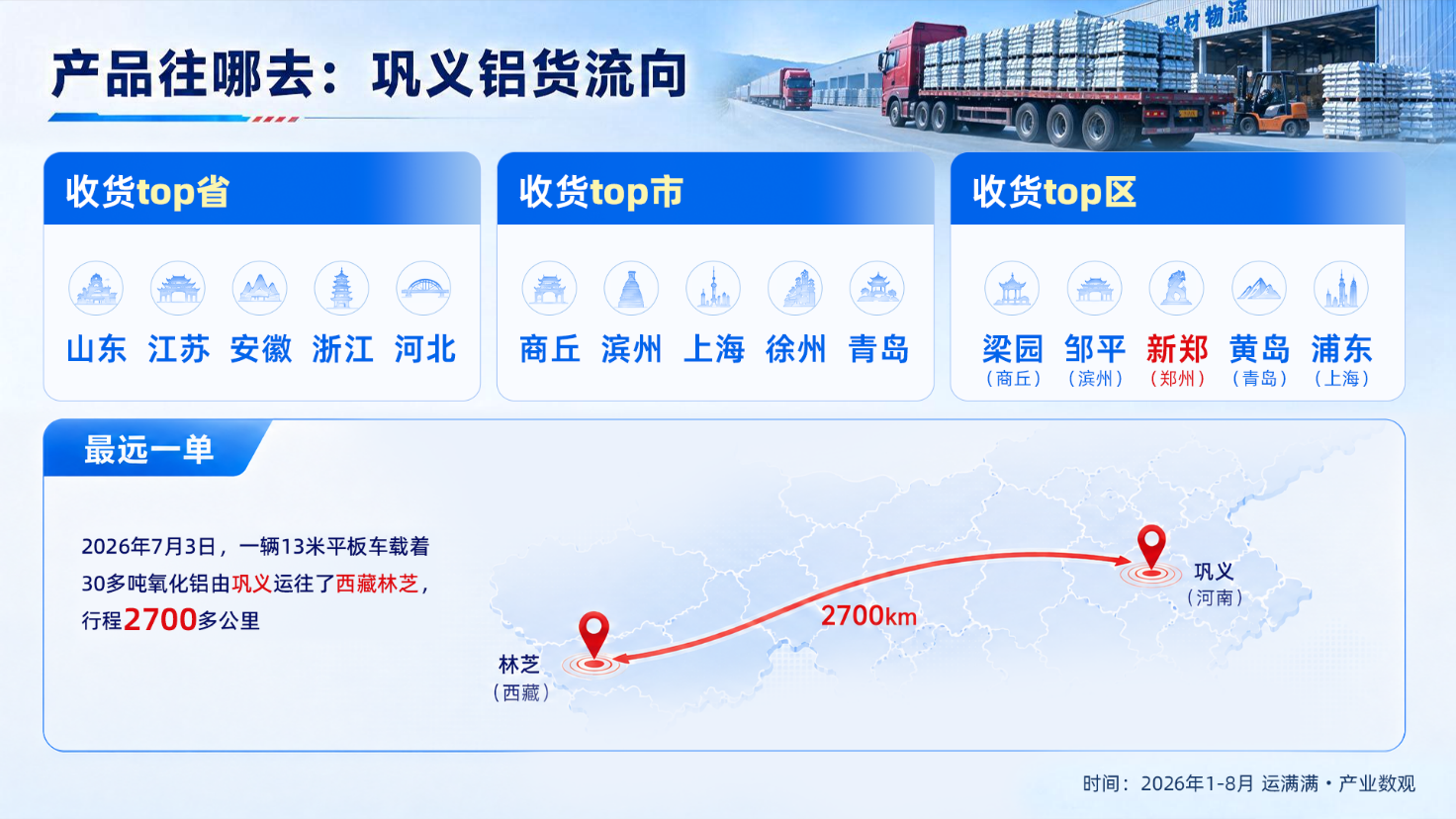 https://pfoss.lccjapp.cn/upload/20260918/85d5d898c3d3a7cd2bee573f28b61759.png