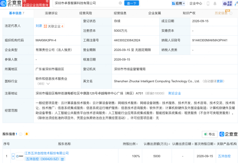 五洋自控成立智算科技公司,含AI相关业务