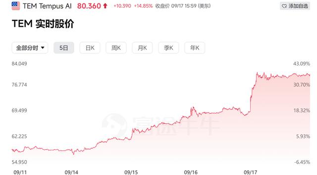 古东管家