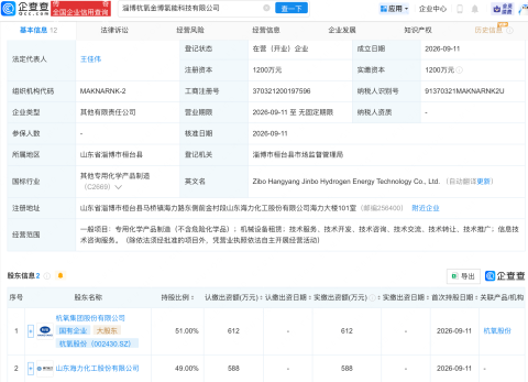 杭氧股份等成立氢能科技新公司