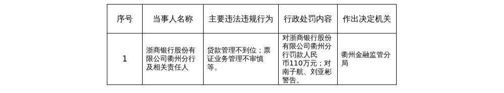 古东管家