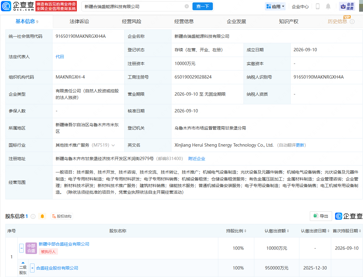 古东管家