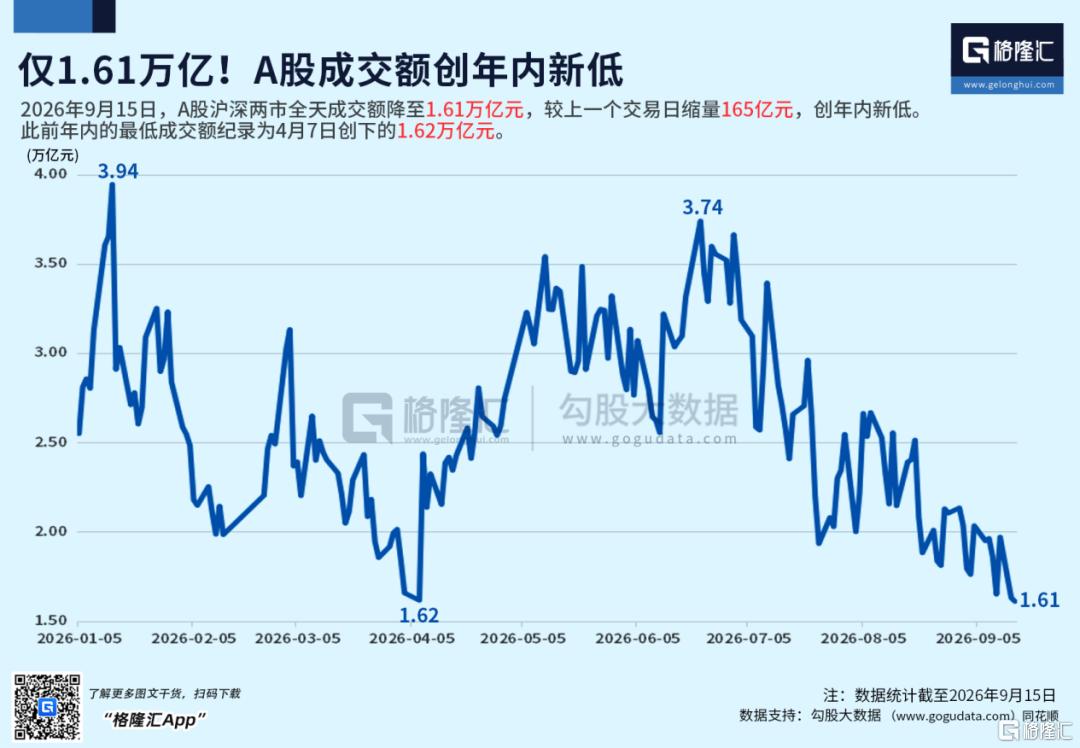 变盘信号：光芯大票联动，机构重新干活？