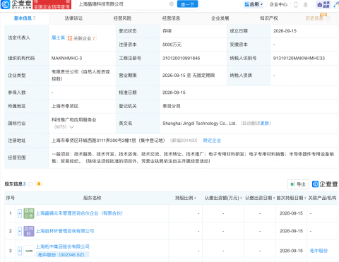 柘中股份等成立科技公司,含半导体器件相关业务