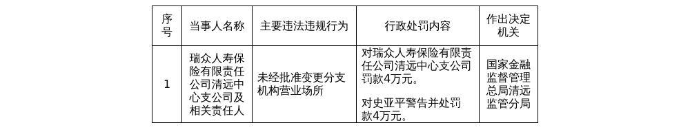 古东管家
