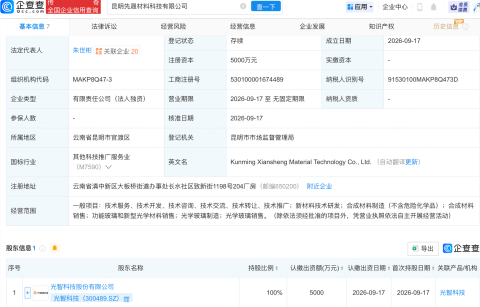 光智科技新设材料科技公司，含光学玻璃业务