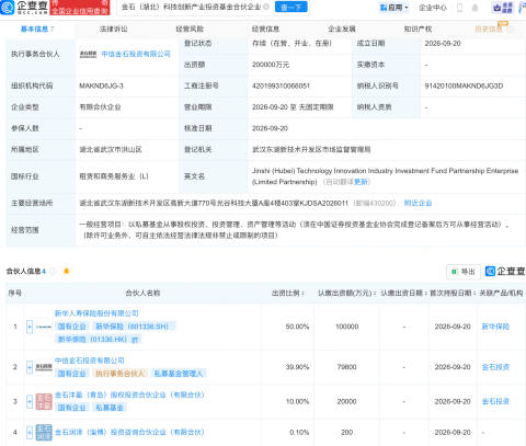 新华保险等成立科技创新产投基金，出资额20亿