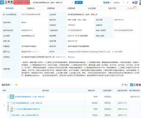 恒工精密、智元机器人成立具身智能科技公司