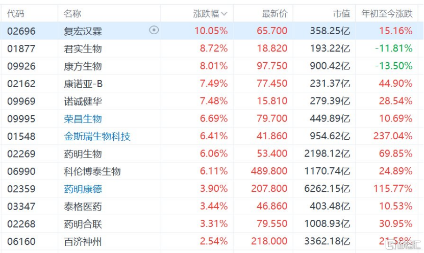 中美贸易出现重大突破?这个板块已全线爆发