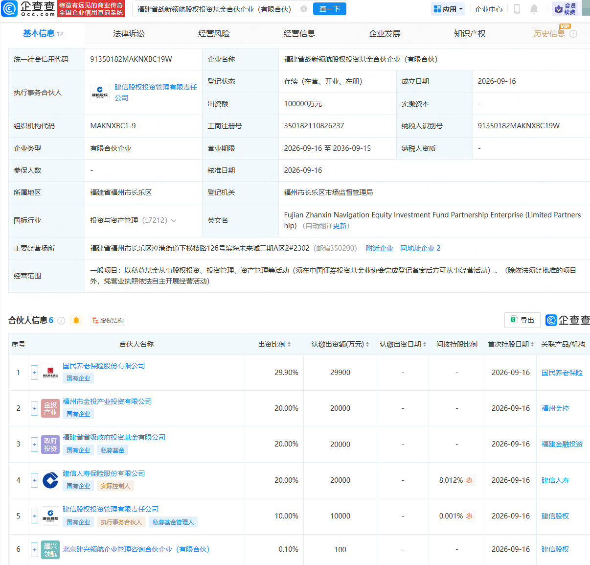 古东管家