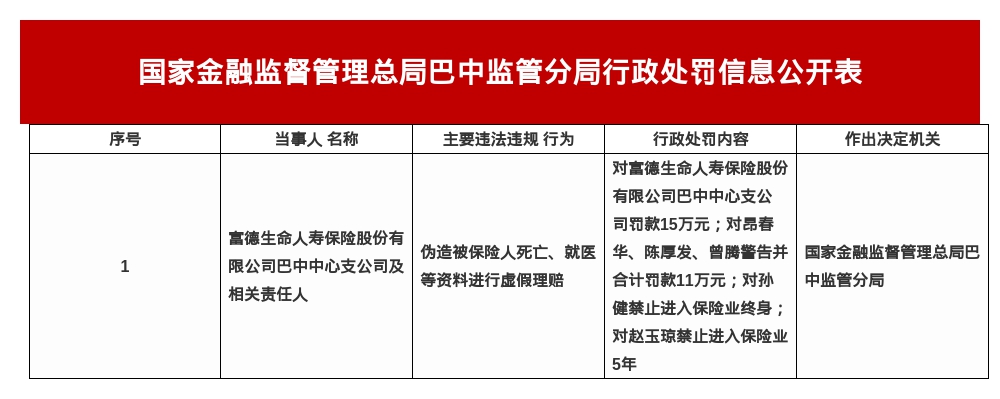 古东管家