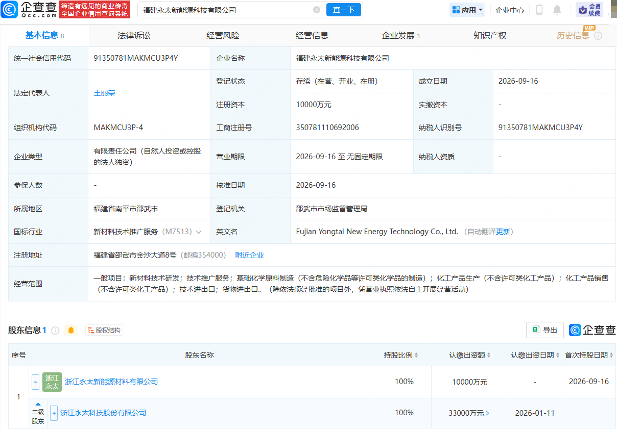古东管家