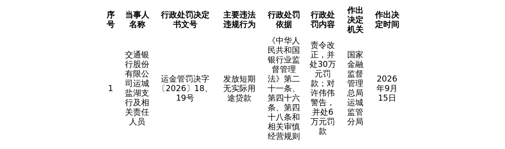 古东管家