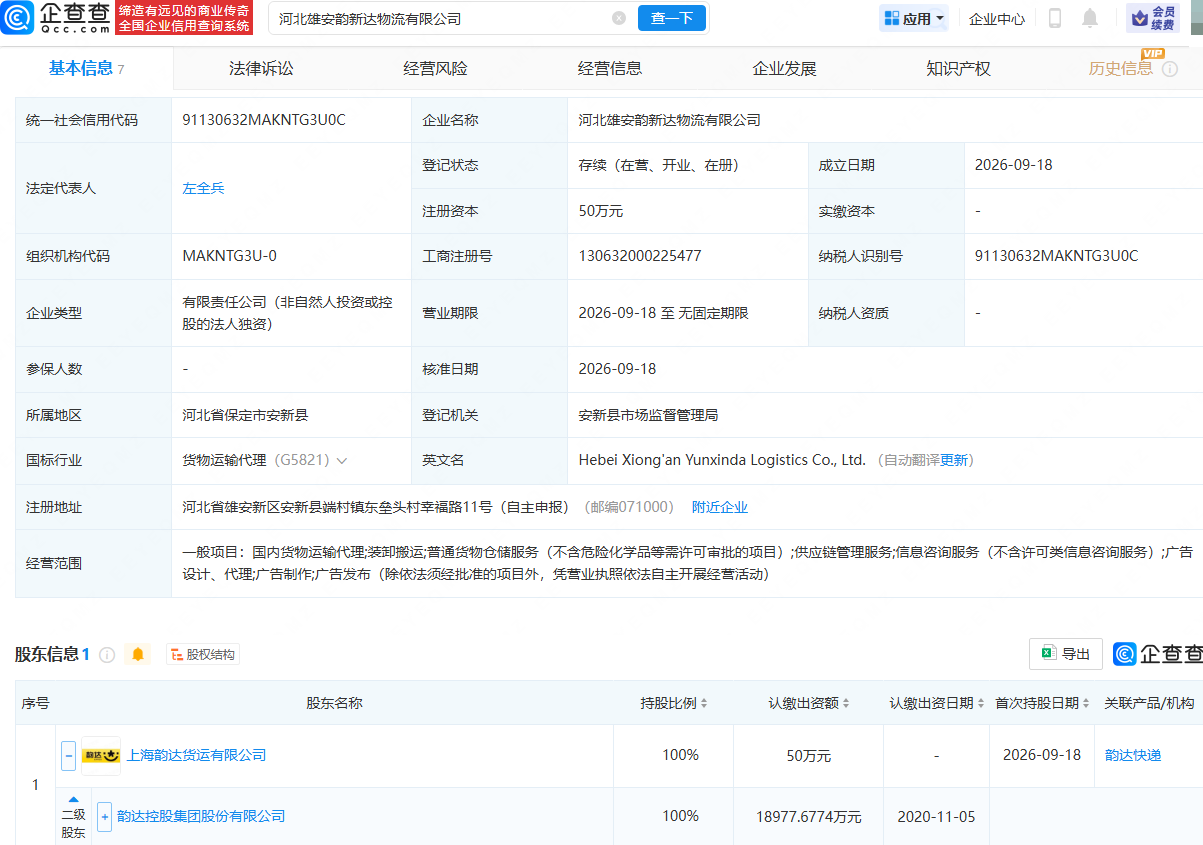 古东管家
