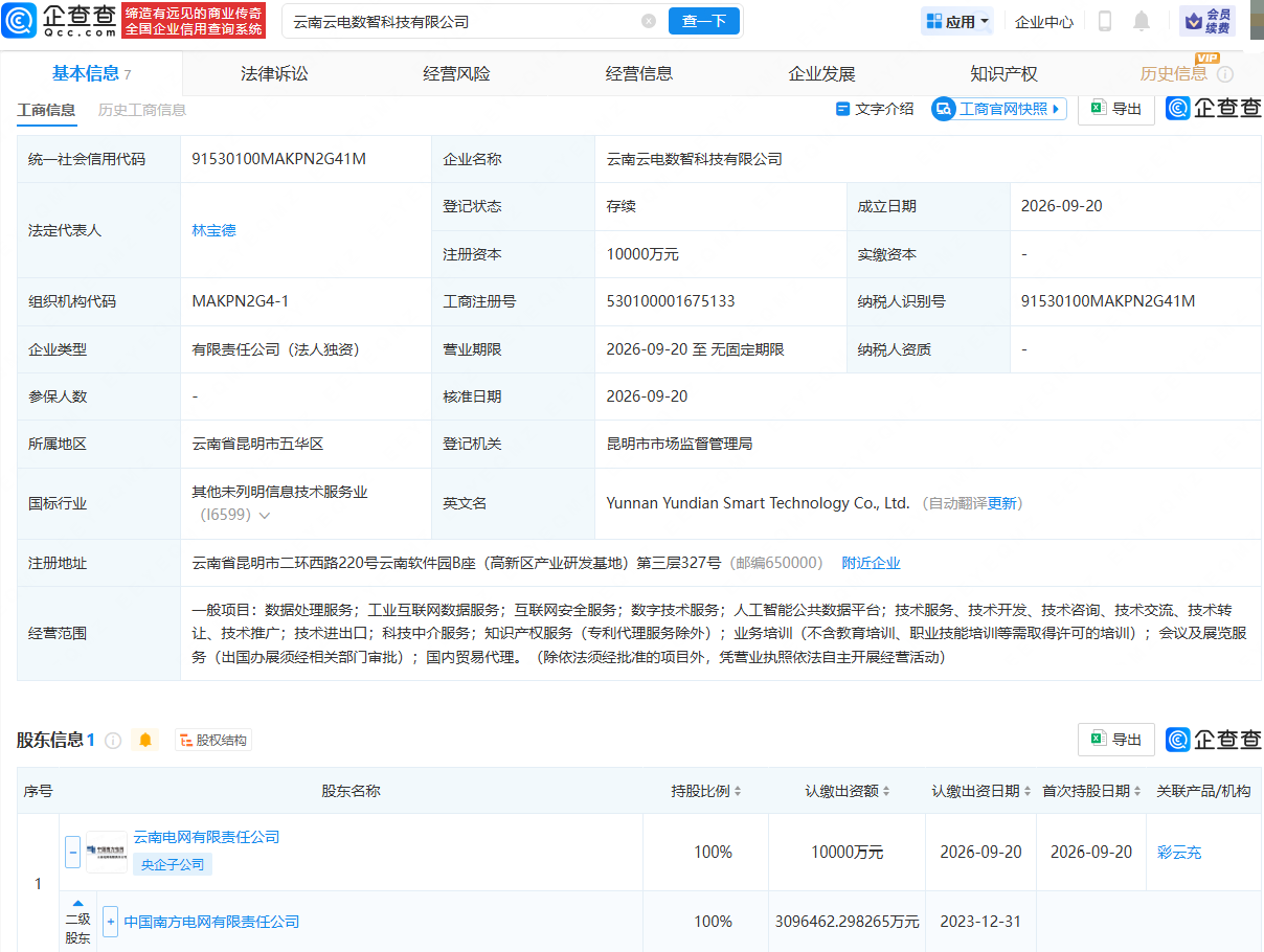 古东管家