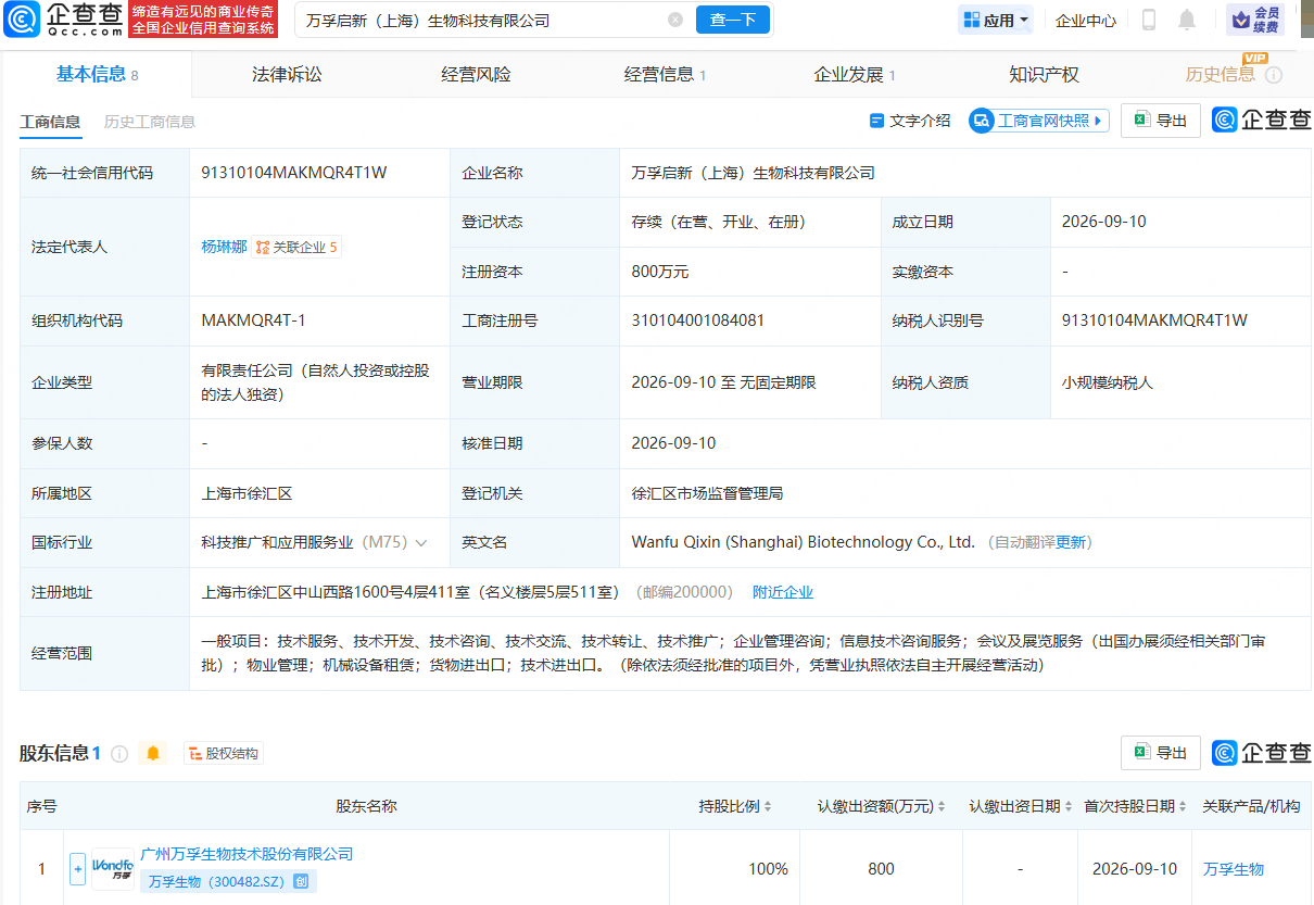 古东管家