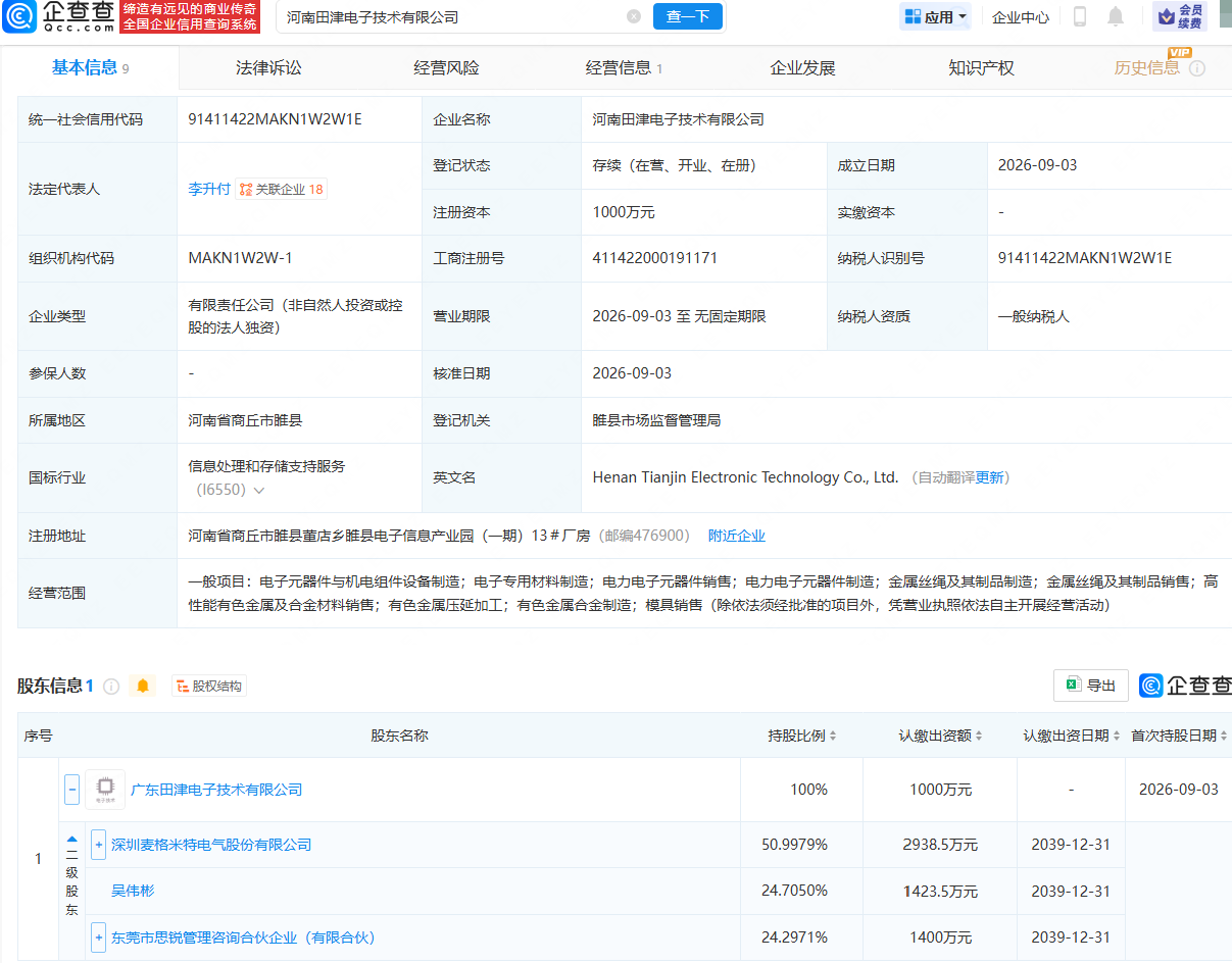 古东管家