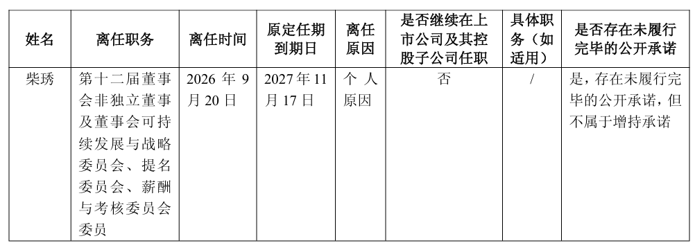 “奶酪女王”离场！8个月两度卸任，创始人仅剩股东身份